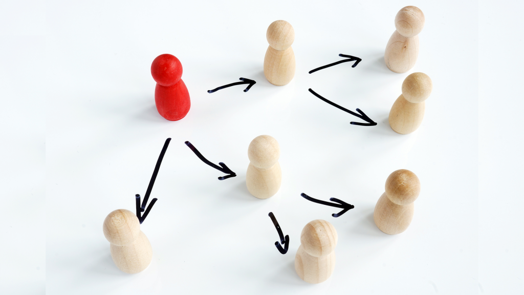 one red game piece with arrows to several other pieces, symbolizing delegation